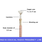 RG316 RF Test Extension Adapter Cable, BNC Male To Dual DuPont Male, BNC Male To Dual DuPont Female, BNC Female To Dual DuPont Male, BNC Female To Dual DuPont Female