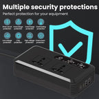 Gurxun Dual Digital Display Car Inverter With 2 USB+2 Type-C Ports, Universal Plug 220V, Universal Plug 110V, Brazil Plug 220V, Brazil Plug 110V, US Plug 110V