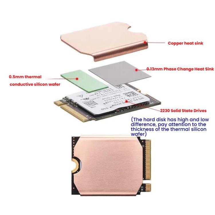 For Steam Deck Game Console SSD Copper Heat Sink M.2 2230 NVMe Radiator Pad, Set A, Set B
