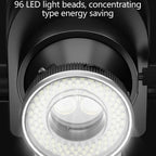 Cell Phone Repair Microscope Ring Polarized LED Light Source Lamps 96 Beads Anti-Glare Fill Lights, MY-038 96 Beads