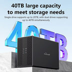 Blueendless DB3502F USB3.0/Type-C Non-array 2.5/3.5-inch Dual-Bay Mobile Hard Disk Box, US Plug, EU Plug, UK Plug, AU Plug