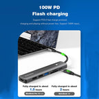 Blueendless Multifunctional Type-C Docking Station, 5-in-1 HDMI + PD + USB3.0 + USB2.0 x 2, 7-in-1 HDMI + PD + USB3.0 + USB2.0 x 2 + SD + TF