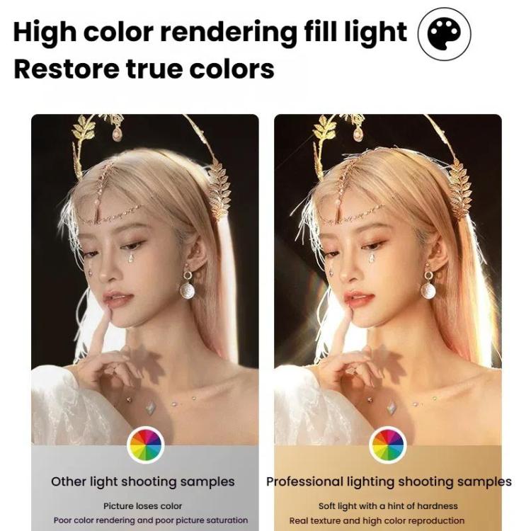102 LEDs Spotlight Portrait Photography Fill Light Adjustable Focus Triple Color Temperature, CN Plug, 100W, 175W, 275W, 100W+2.1m Tripod, 175W+2.1m Tripod, 275W+2.1m Tripod, 275W+2.1m Tripod+Crossbar