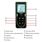 ARTBULL Laser Distance Meter Handheld Room Measuring Instrument Electronic Ruler, ARTBULL 100m