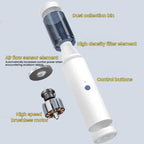 Portable Wireless Car Vacuum Cleaner Small Chargeable Handheld Wet / Dry Large Suction Household Vacuum Cleaner