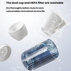 Portable Wireless Car Vacuum Cleaner Small Chargeable Handheld Wet / Dry Large Suction Household Vacuum Cleaner