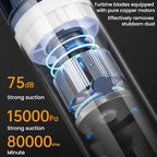 Portable Wireless Car Vacuum Cleaner Small Chargeable Handheld Wet / Dry Large Suction Household Vacuum Cleaner