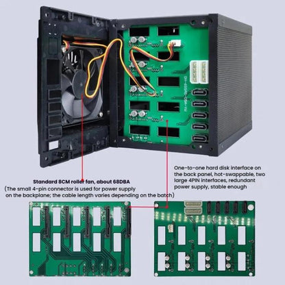 5-Bay Hot Swap Hard Drive Cage 3.5"/2.5" HDD/SSD Compatible For 3x5.25" Optical Drive Position