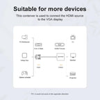 VGA To HDMI Converter For Computer Monitor Cable Adapter With Audio Power Supply, AD014