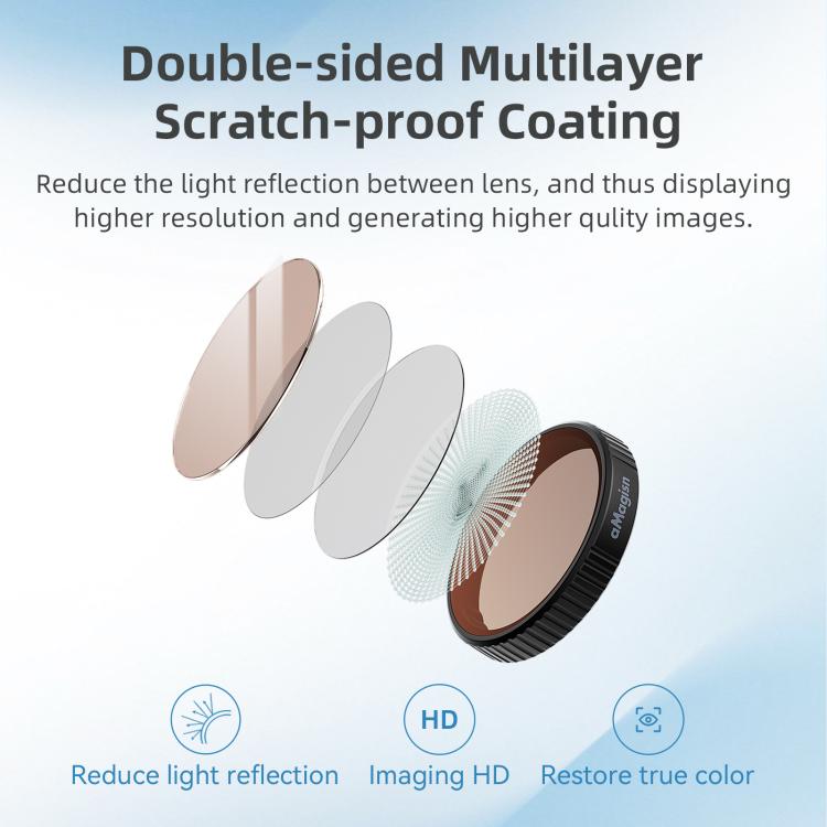 aMagisn Filter For DJI Action 5 Pro / 4 / 3, CPL, ND8+16+32+64, ND8+16+32+CPL