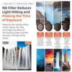 aMagisn Filter For DJI Action 5 Pro / 4 / 3, CPL, ND8+16+32+64, ND8+16+32+CPL
