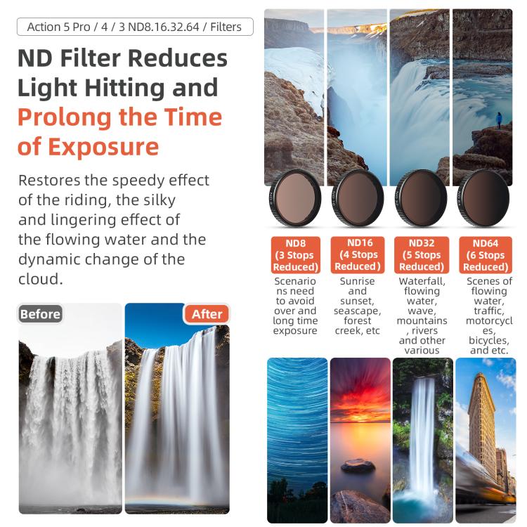 aMagisn Filter For DJI Action 5 Pro / 4 / 3, CPL, ND8+16+32+64, ND8+16+32+CPL