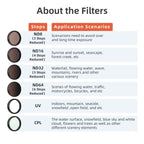 aMagisn Filter For DJI Action 5 Pro / 4 / 3, CPL, ND8+16+32+64, ND8+16+32+CPL