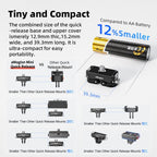 aMagisn Mini Quick Release Mount for Sports Cameras, 2-claw Base+1/4 Inch Cover, 2-claw Base+3-claw Cover, 1/4 Inch Base + 1/4 Inch Cover, 1/4 Inch Base+3-claw Cover, 2-claw Main Body, 1/4 Inch Main Body, 1/4 Upper Cover, 3-claw Upper Cover