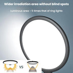 Live Streaming Fill Light LED Photography Lamp Mobile Phone Eye Protection Soft Light Selfie Lamp, 8inch（Black）, 10inch（Black）, 10inch（White）, 12inch（Black）