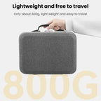 For DJI Flip XFJI Smooth Fly Portable Storage Bag Handheld Shoulder Bag, Portable Bag