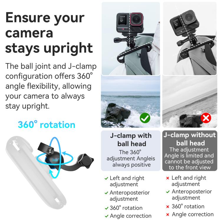 aMagisn 360-degree Rotation Ball Head Backpack Clip for Camera & Smartphone, Rotation Ball