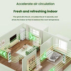 Simple Triple Turbine Design Fan Large Wind Desktop USB Charging Portable Home Outdoor Dormitory Fan