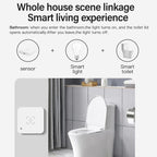 Human Presence Sensor Millimeter Wave Radar Detection Built-in Illuminance Sensor, Tuya WiFi Square, Tuya WiFi Round, Tuya Zigbee Square, Tuya Zigbee Round