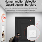 Human Presence Sensor Millimeter Wave Radar Detection Built-in Illuminance Sensor, Tuya WiFi Square, Tuya WiFi Round, Tuya Zigbee Square, Tuya Zigbee Round