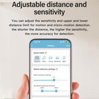 Human Presence Sensor Millimeter Wave Radar Detection Built-in Illuminance Sensor, Tuya WiFi Square, Tuya WiFi Round, Tuya Zigbee Square, Tuya Zigbee Round