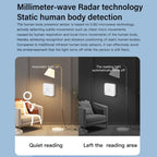 Human Presence Sensor Millimeter Wave Radar Detection Built-in Illuminance Sensor, Tuya WiFi Square, Tuya WiFi Round, Tuya Zigbee Square, Tuya Zigbee Round