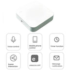 EWeLink Zigbee 3.0 Smart Wireless Gateway, eWeLink