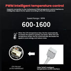 Prism 4RRO Computer Case Fan 12cm ARGB Sync PWM Quiet Cooling Fan