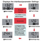 12V 24V Lithium Lead Acid Solar Charge Controller PWM PV Controller With LCD Display, 10A, 20A, 30A