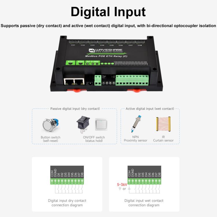 Waveshare Industrial Dual Ethernet Ports 8-ch Relay Module(C), PoE Power Supply, 30544