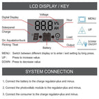 12V 24V 11.1V Solar Controller PV Solar Charge Controller, 10A, 20A, 30A