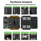 Waveshare Guide-Type 4-Way RS485 High-Current Relay Module, Modbus RTU Protocol, 30461