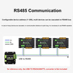 Waveshare Guide-Type 4-Way RS485 High-Current Relay Module, Modbus RTU Protocol, 30461