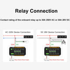 Waveshare Modbus RTU Protocol Rail-Mounted Case 8-Way RS485 30A High-Current Relay Module, 30459