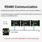 Waveshare Modbus RTU Protocol 8-Ch Latching Relay Module (C) With RS485 Interface, 30460