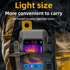 Thermal Imager Multimeter Handheld Touch Screen High Accuracy Thermometer, BSIDE SH7 Standard, BSIDE SH7 Standard+Flexible Coil, BSIDE SH7 Standard+Macro Lens, BSIDE SH7 Standard+Macro Lens+Flexible Coil