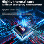 Thermal Imager Multimeter Handheld Touch Screen High Accuracy Thermometer, BSIDE SH7 Standard, BSIDE SH7 Standard+Flexible Coil, BSIDE SH7 Standard+Macro Lens, BSIDE SH7 Standard+Macro Lens+Flexible Coil