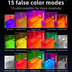 Thermal Imager Multimeter Handheld Touch Screen High Accuracy Thermometer, BSIDE SH7 Standard, BSIDE SH7 Standard+Flexible Coil, BSIDE SH7 Standard+Macro Lens, BSIDE SH7 Standard+Macro Lens+Flexible Coil