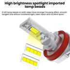 2pcs Mini 1:1 Direct Plug Car LED Headlight Bulb, H1, H3, H7, H11, 9005, 9006, H16, P13W, 9012
