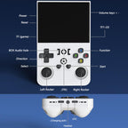 Portable Open Source GBA/FC Arcade Handheld Game Console, 64G, 128G