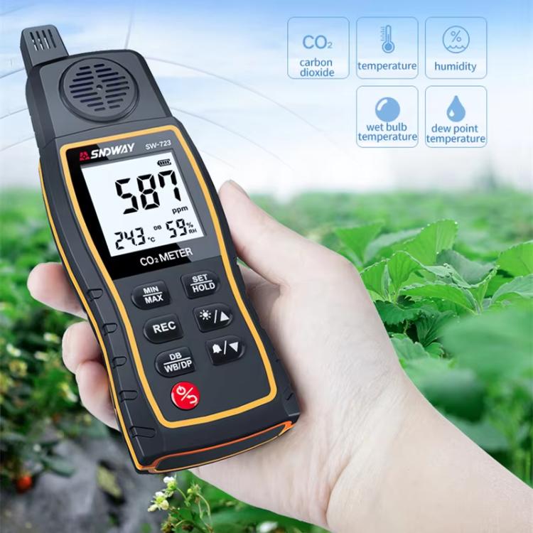 Carbon Dioxide Gas Detector Handheld Indoor Household Air CO2 Concentration Alarms, SW-723