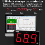 9.6 inch Wall Mounted Decibel Meter Large Screen Environmental Noise Monitor, SW-525D
