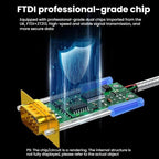 DTECH  DT-5011 USB 2.0 to RS232 Serial Adapter Cable, FT232 & ZT213 Dual-Chip with LED Indicator, 0.5m, 1m, 1.5m, 2m, 3m, 5m