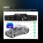 9 Inch Android 4+64G Dual-Butt Large Screen Car Carplay Built-In DAB Car Central Control Integrated Navigation System, Standard, Standard+AHD+Microphone