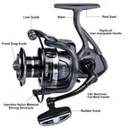 LUYA Spinning Reel Sea Long Casting CNC Metal Swing Arm Fishing Reel, PROBEROS ME2000, PROBEROS ME3000, PROBEROS ME4000, PROBEROS ME5000, PROBEROS ME6000, PROBEROS ME7000