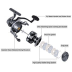 LUYA Spinning Reel Sea Long Casting CNC Metal Swing Arm Fishing Reel, PROBEROS ME2000, PROBEROS ME3000, PROBEROS ME4000, PROBEROS ME5000, PROBEROS ME6000, PROBEROS ME7000