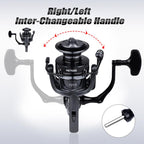 LUYA Spinning Reel Sea Long Casting CNC Metal Swing Arm Fishing Reel, PROBEROS ME2000, PROBEROS ME3000, PROBEROS ME4000, PROBEROS ME5000, PROBEROS ME6000, PROBEROS ME7000