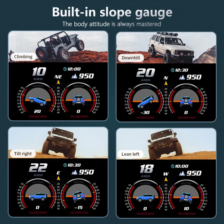 P24 Multifunctional Car HUD Head-up Display OBD+GPS Digital Speedometer Slope Meter, P24