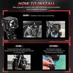 40W Motorcycle Wired Switch Integrated Waterproof Demon Eye Spotlight, Red Light