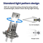 2pcs Integrated Direct-Plug Mini LED Headlight For Cars